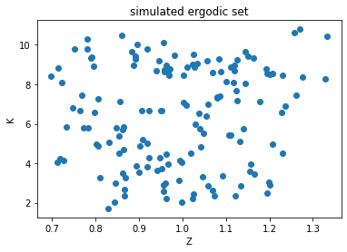 <Figure size 432x288 with 1 Axes>