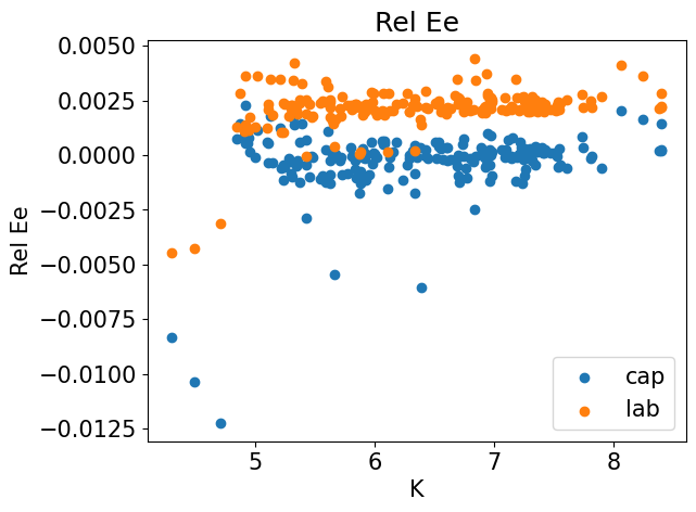 <Figure size 640x480 with 1 Axes>