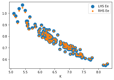<Figure size 432x288 with 1 Axes>