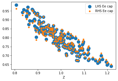 <Figure size 432x288 with 1 Axes>