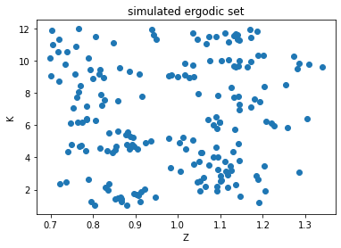 <Figure size 432x288 with 1 Axes>