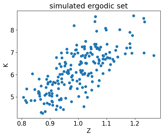 <Figure size 640x480 with 1 Axes>