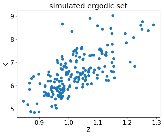 <Figure size 640x480 with 1 Axes>