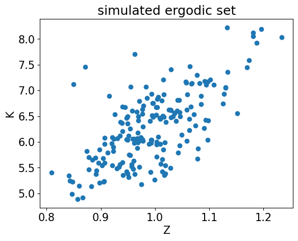 <Figure size 640x480 with 1 Axes>