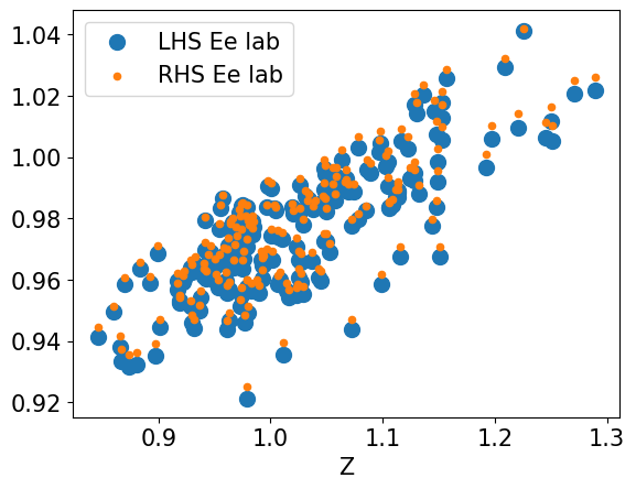<Figure size 640x480 with 1 Axes>