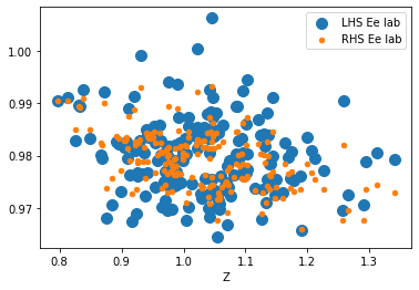 <Figure size 432x288 with 1 Axes>