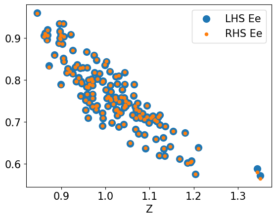 <Figure size 640x480 with 1 Axes>