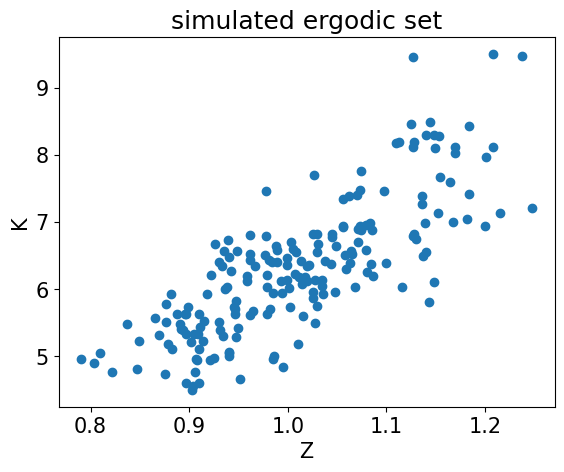 <Figure size 640x480 with 1 Axes>