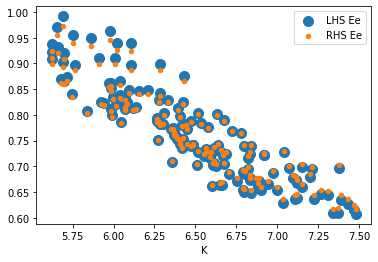 <Figure size 432x288 with 1 Axes>