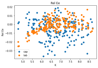 <Figure size 432x288 with 1 Axes>