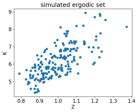 <Figure size 640x480 with 1 Axes>