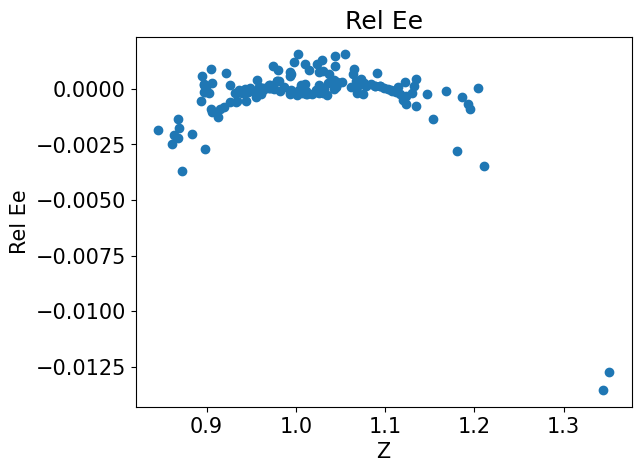 <Figure size 640x480 with 1 Axes>