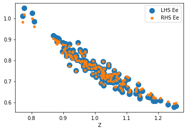 <Figure size 432x288 with 1 Axes>