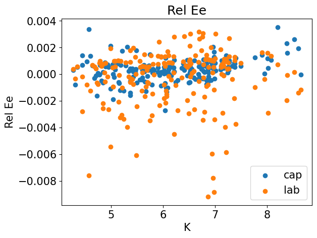 <Figure size 640x480 with 1 Axes>