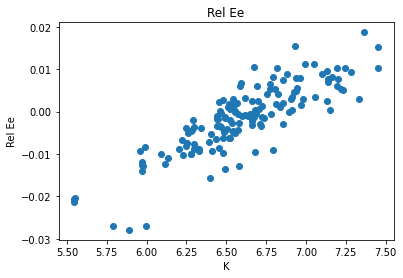 <Figure size 432x288 with 1 Axes>