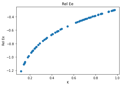 <Figure size 432x288 with 1 Axes>