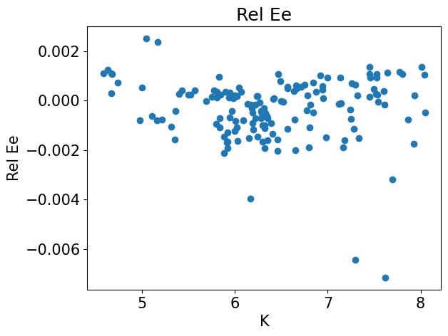 <Figure size 640x480 with 1 Axes>