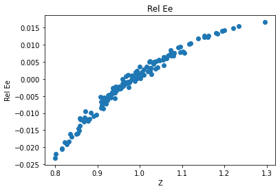 <Figure size 432x288 with 1 Axes>