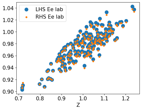<Figure size 640x480 with 1 Axes>