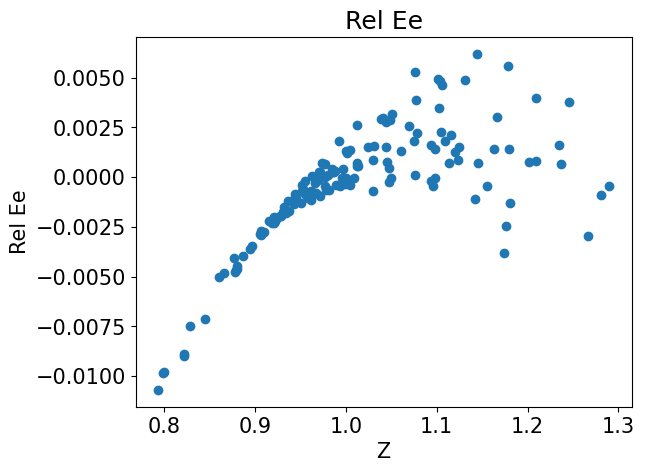 <Figure size 640x480 with 1 Axes>