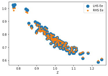 <Figure size 432x288 with 1 Axes>