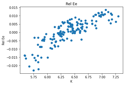 <Figure size 432x288 with 1 Axes>