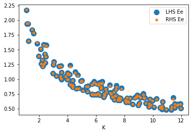 <Figure size 432x288 with 1 Axes>