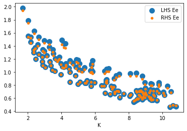 <Figure size 432x288 with 1 Axes>