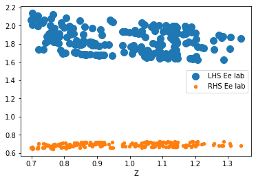 <Figure size 432x288 with 1 Axes>
