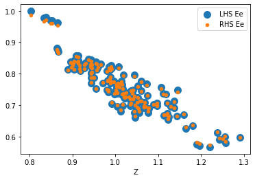 <Figure size 432x288 with 1 Axes>