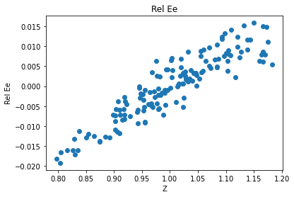<Figure size 432x288 with 1 Axes>