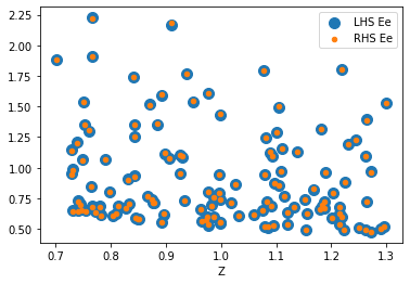 <Figure size 432x288 with 1 Axes>