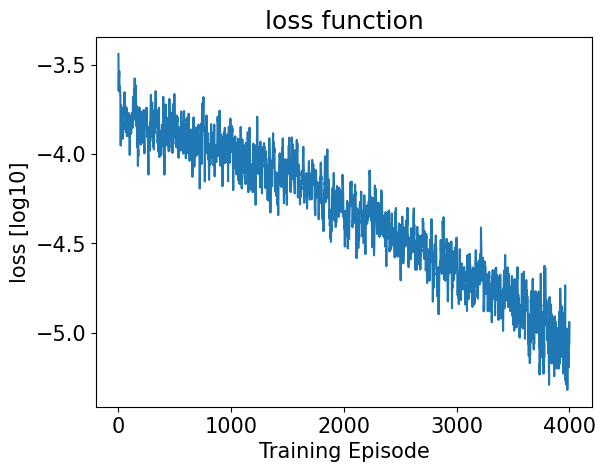 <Figure size 640x480 with 1 Axes>