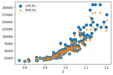 <Figure size 432x288 with 1 Axes>