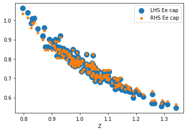 <Figure size 432x288 with 1 Axes>