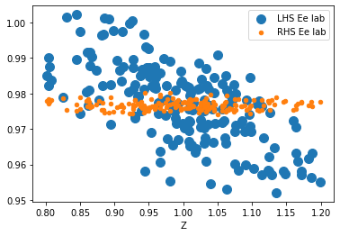 <Figure size 432x288 with 1 Axes>