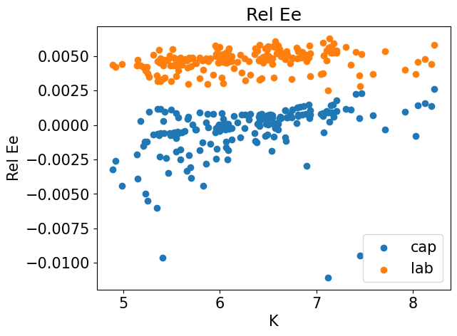 <Figure size 640x480 with 1 Axes>
