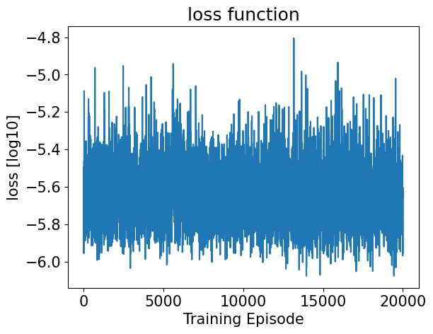 <Figure size 640x480 with 1 Axes>