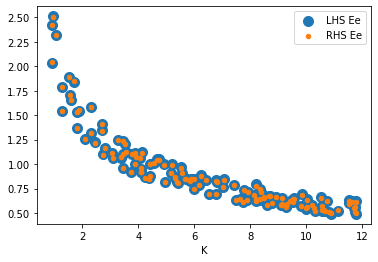 <Figure size 432x288 with 1 Axes>
