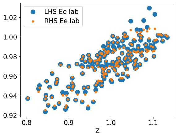 <Figure size 640x480 with 1 Axes>
