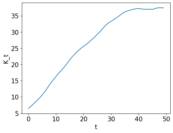 <Figure size 640x480 with 1 Axes>