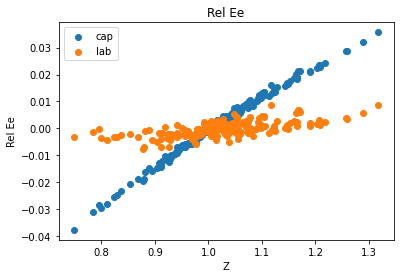 <Figure size 432x288 with 1 Axes>