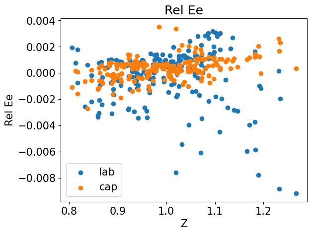 <Figure size 640x480 with 1 Axes>