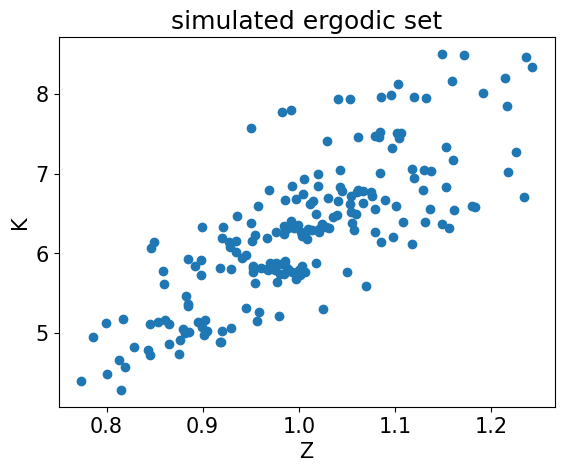 <Figure size 640x480 with 1 Axes>