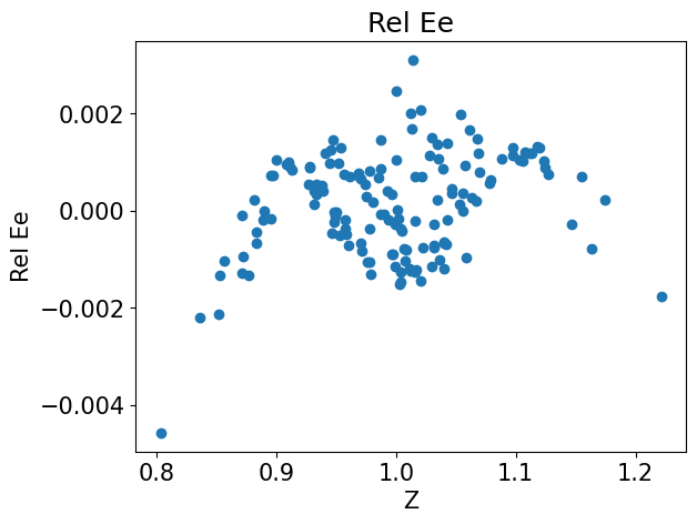 <Figure size 640x480 with 1 Axes>