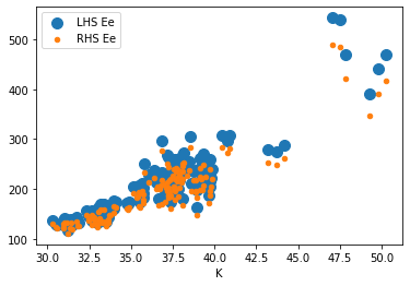 <Figure size 432x288 with 1 Axes>