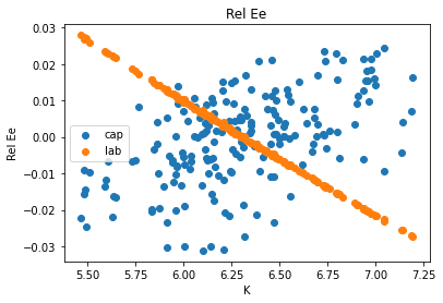 <Figure size 432x288 with 1 Axes>