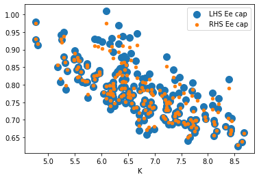 <Figure size 432x288 with 1 Axes>
