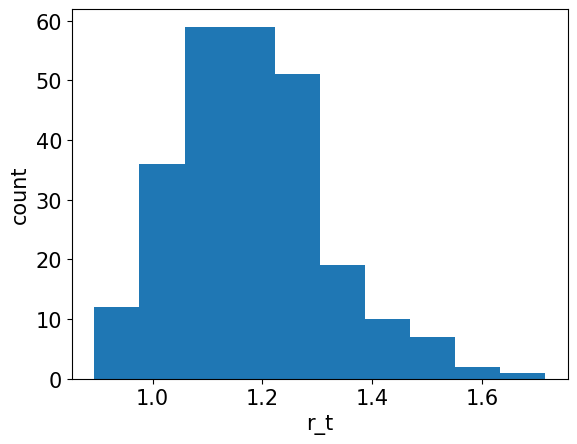 <Figure size 640x480 with 1 Axes>