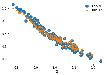 <Figure size 432x288 with 1 Axes>
